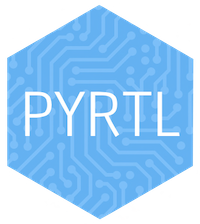 PyRTL (logo)